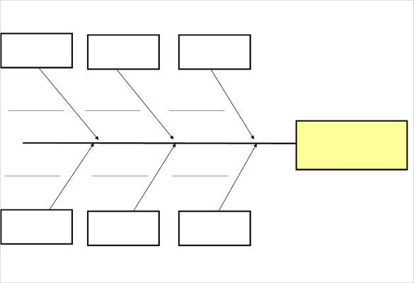 Blank Fishbone Diagram Template Example