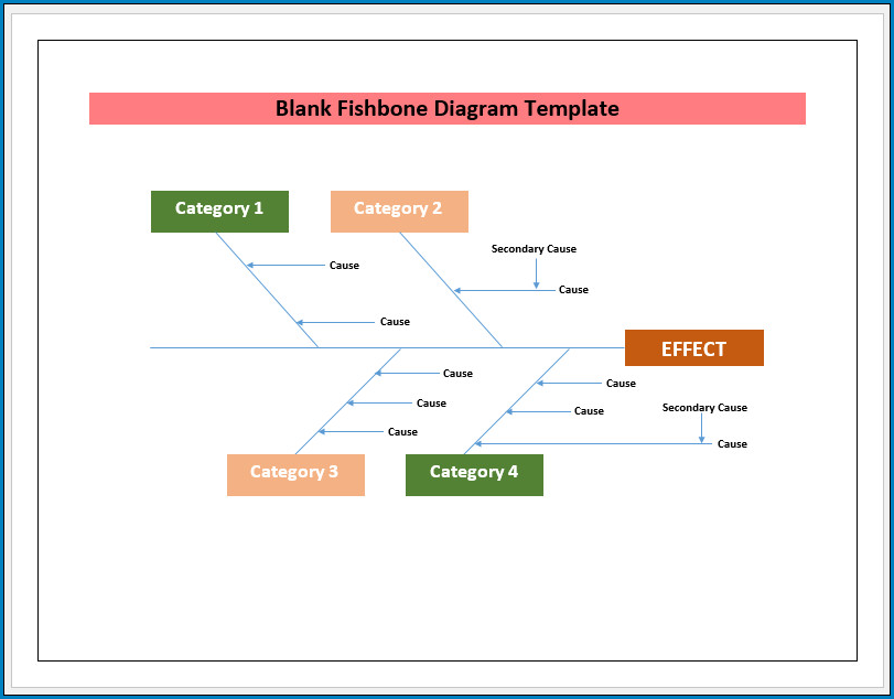 Blank Fishbone Diagram Template