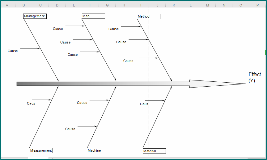 Cause And Effect Diagram Template