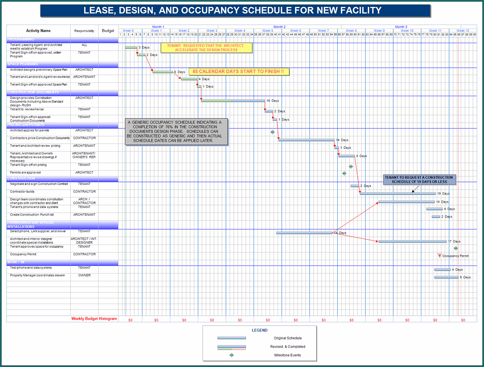 Commercial Construction Schedule Template Example