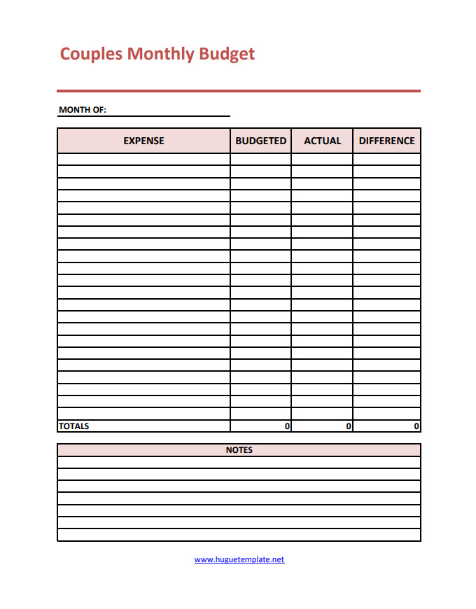 Customizable couples monthly budget template for managing finances together and planning for the future.