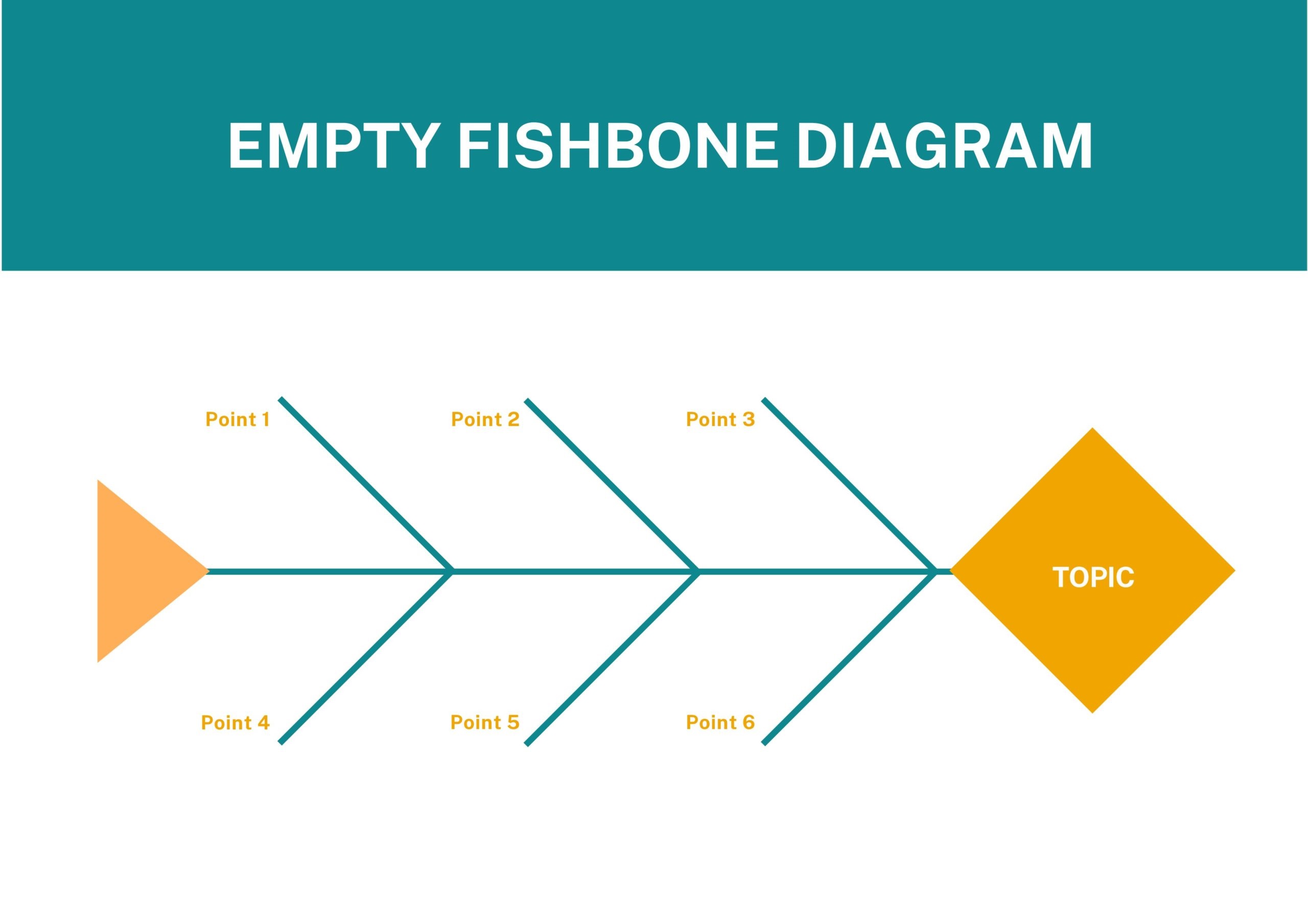 Example of Blank Fishbone Diagram Template