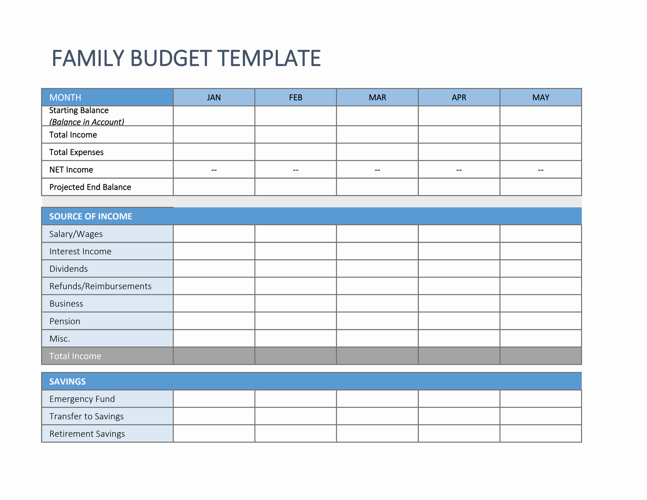 Family Budget Template Example