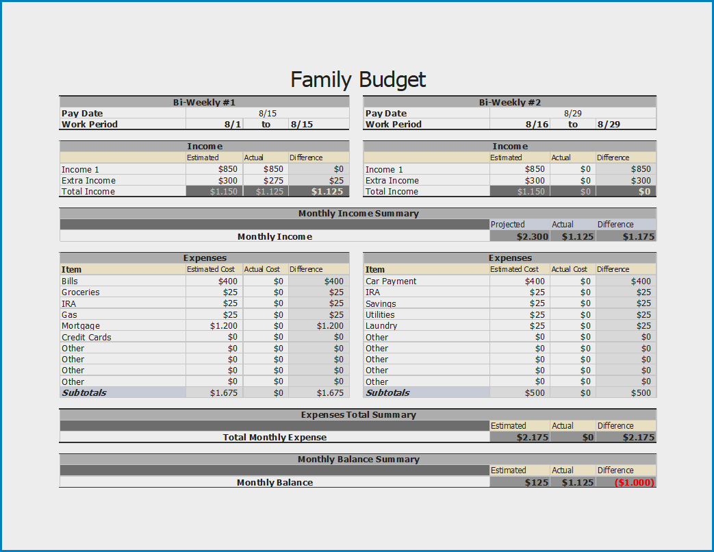 Family Budget Template