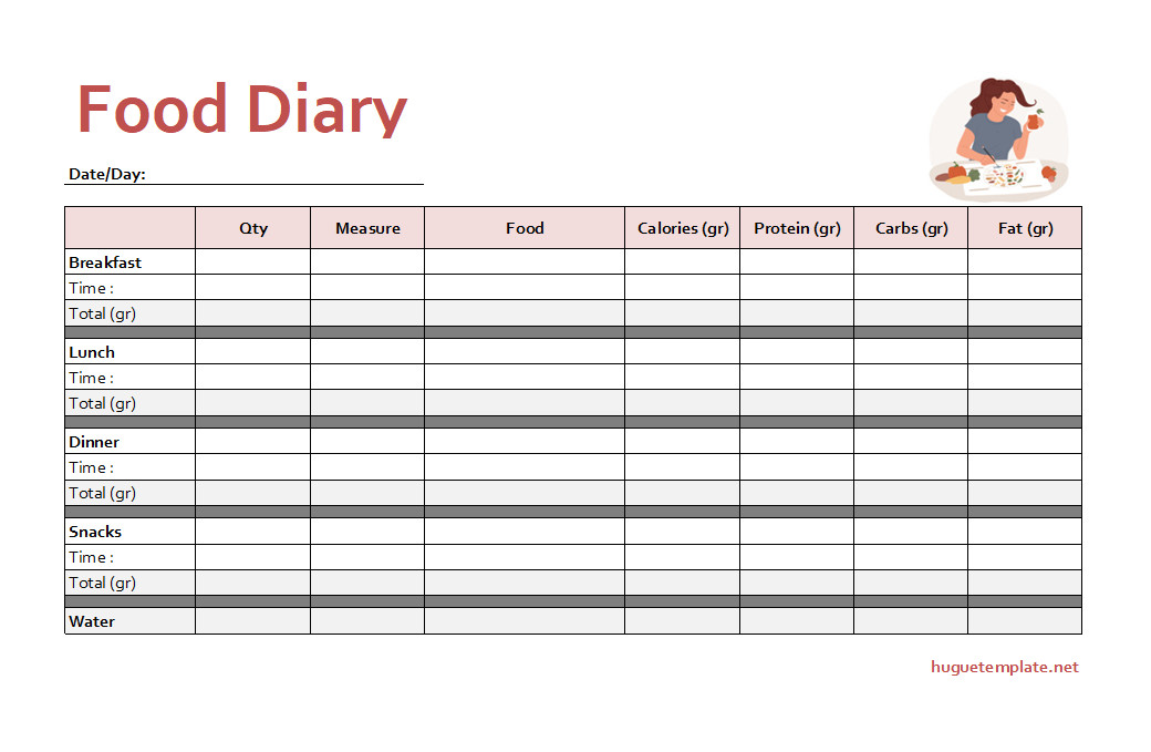 Blank food diary template featuring fields for meal details, calories, and nutritional notes.