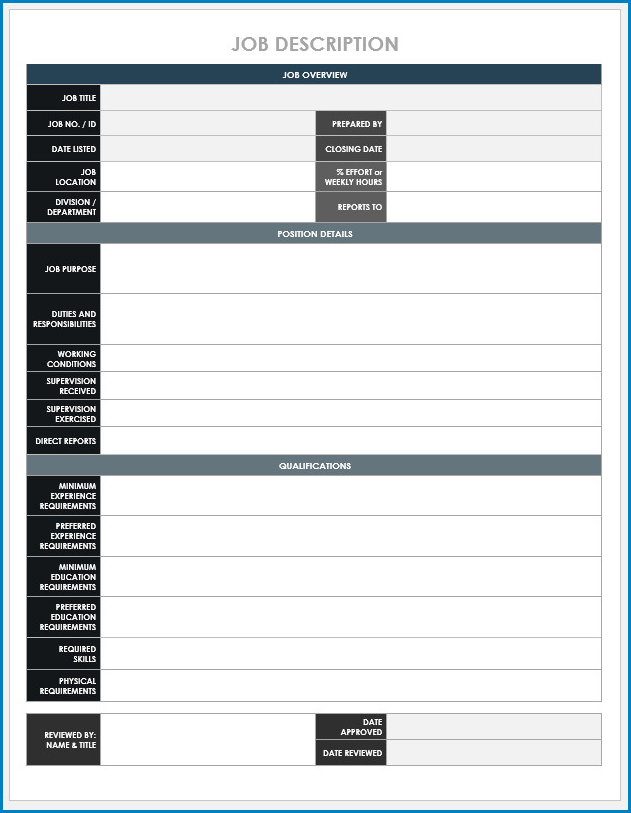 Job Description Template