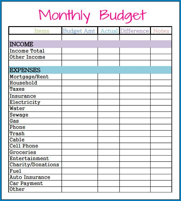 Monthly Budget Template Example