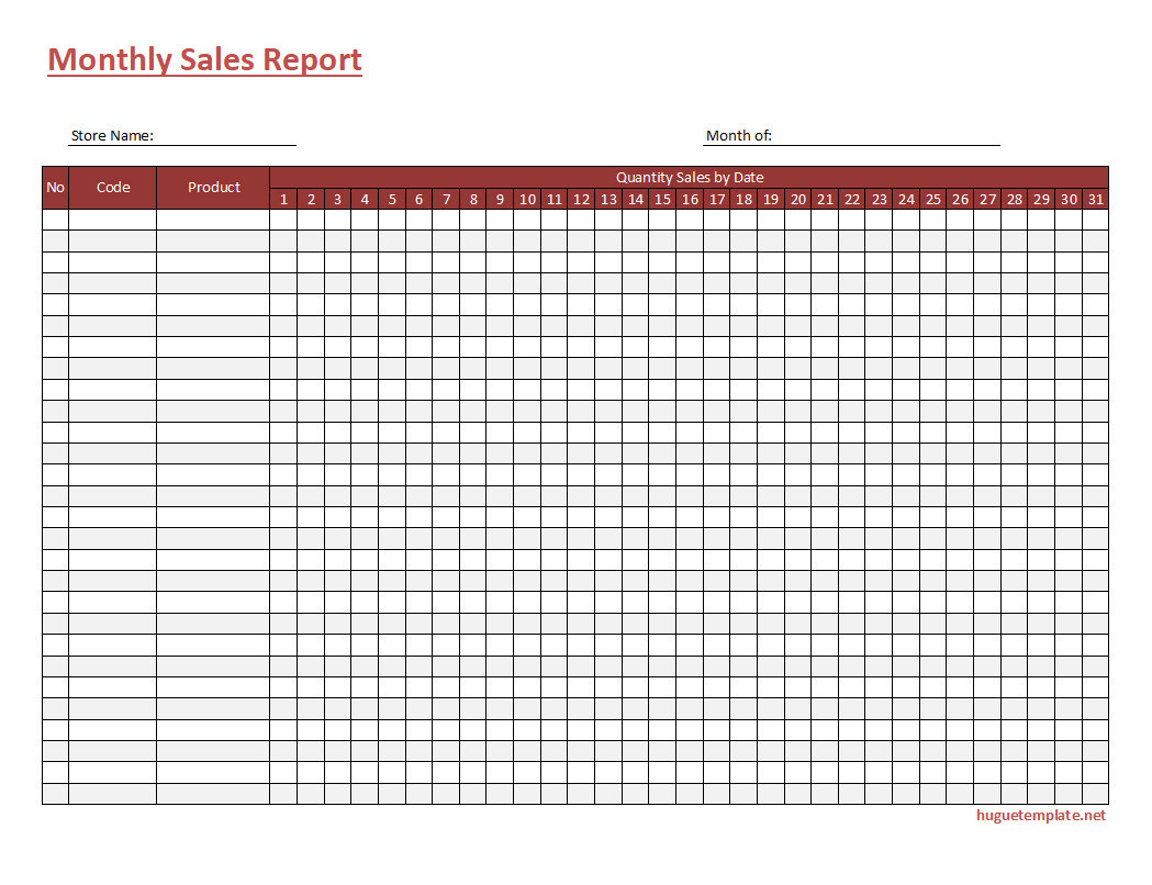 Monthly sales report template featuring charts and tables for visualizing sales data and growth.