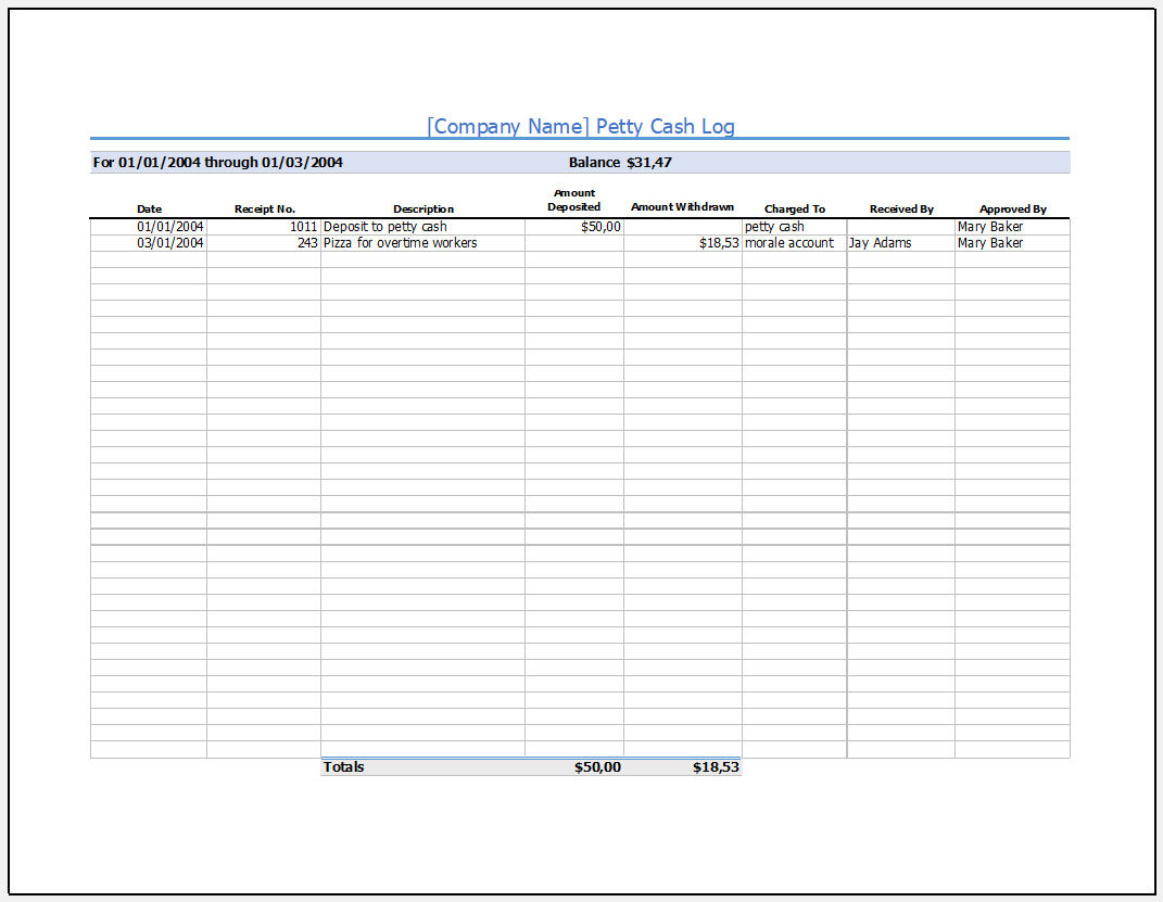 Petty Cash Log Template