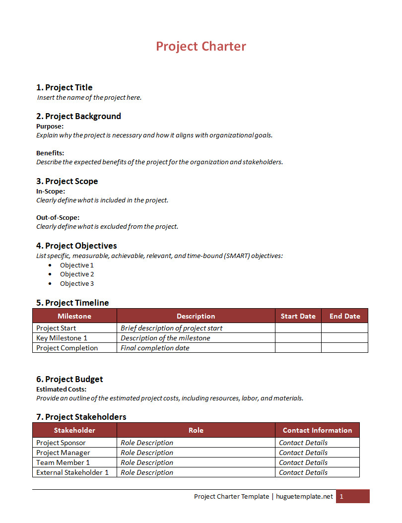 Project Charter Template with Sections for Project Objectives, Scope, Stakeholders, and Milestones