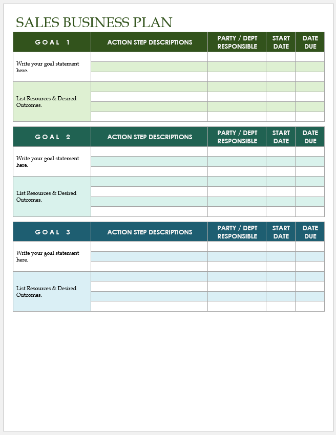 Sales Business Plan Template