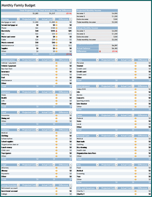 Sample of Home Budget Worksheet Template