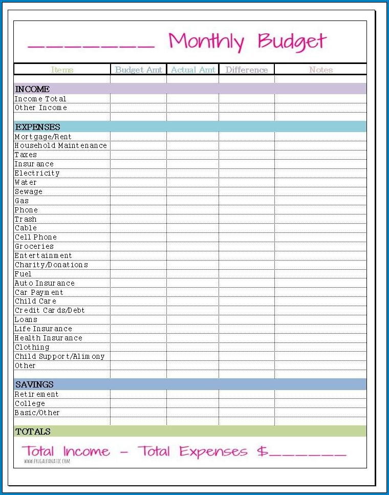 Sample of Monthly Budget Template