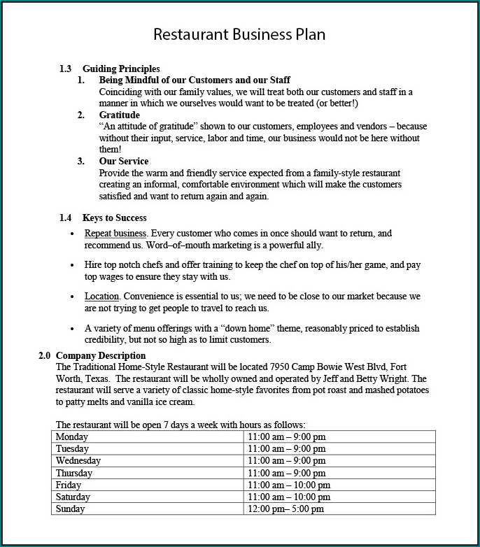 Sample of Restaurant Business Plan Template