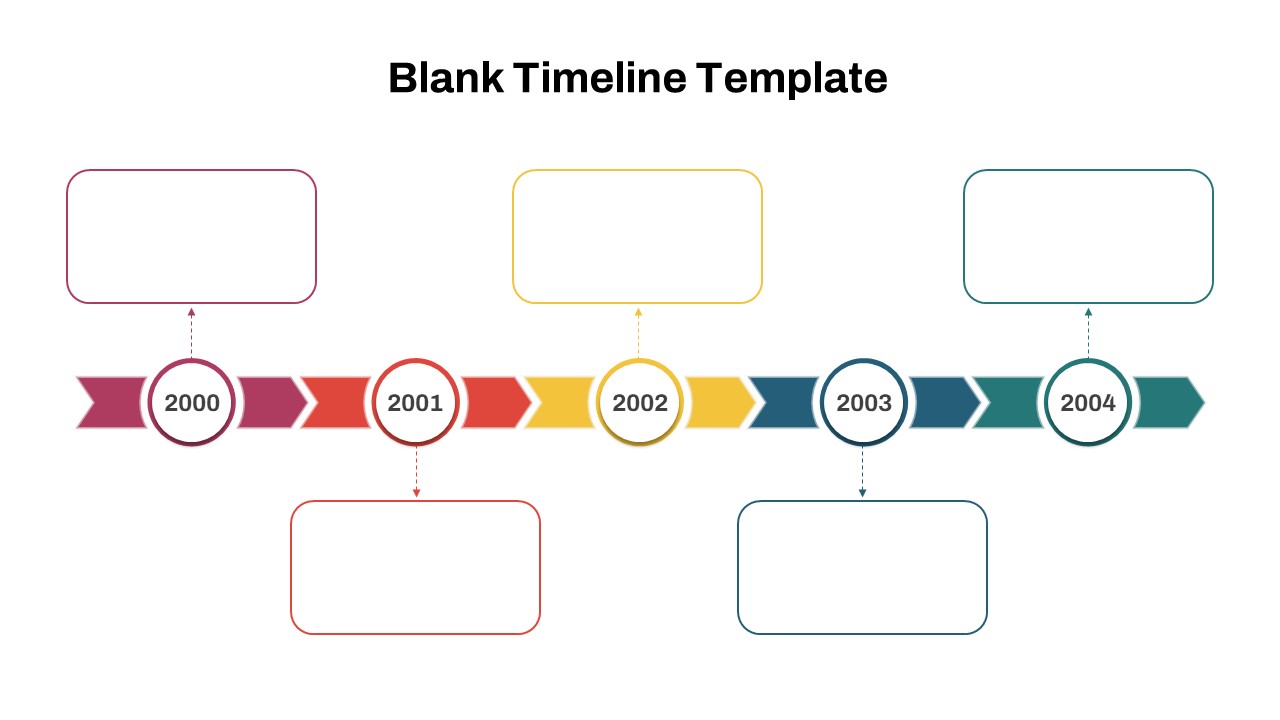 Timeline Chart Template Example